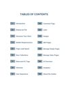 "Fashion E-commerce Success: Increase Google Rankings to Increase Sales"